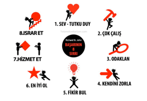 başarının 8 sırrı